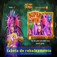 tabela do rebaixamento